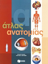 Άτλας ανατομίας
